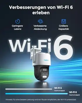 Reolink Kamera Weitwinkelansicht
